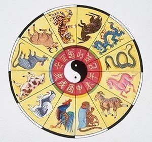 Chinese-Zodiac-chinese-zodiac-13785230-300-281